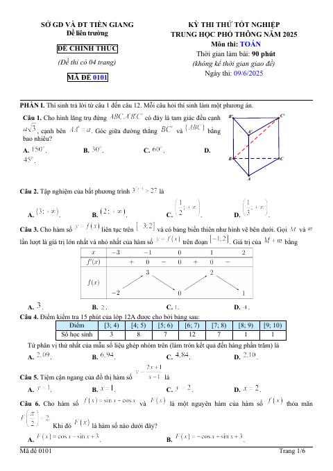 Đề thi thử tốt nghiệp THPT 2025 môn Toán liên trường THPT – Tiền Giang (bản Word)